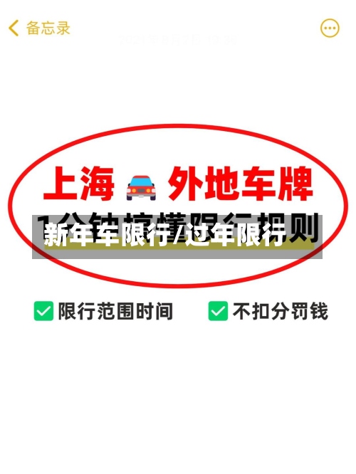 新年车限行/过年限行