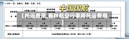 【托运费用,春秋航空行李箱托运费用】-第2张图片