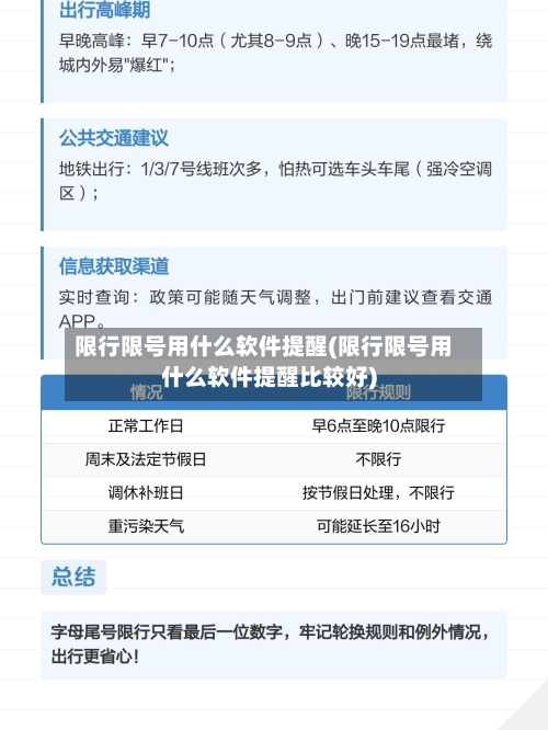 限行限号用什么软件提醒(限行限号用什么软件提醒比较好)-第2张图片