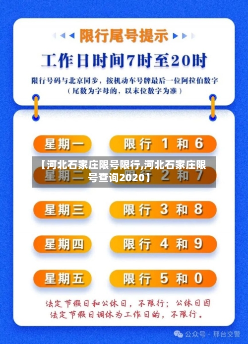 【河北石家庄限号限行,河北石家庄限号查询2020】