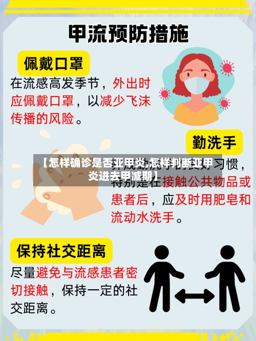 【怎样确诊是否亚甲炎,怎样判断亚甲炎进去甲减期】