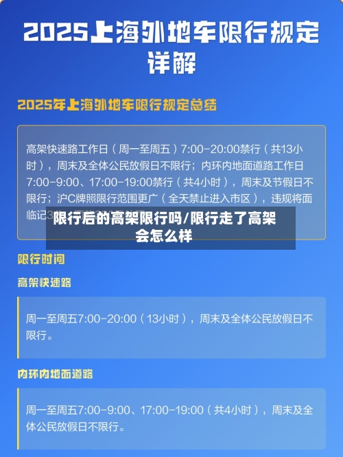 限行后的高架限行吗/限行走了高架会怎么样
