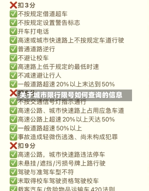关于城市限行限号如何查询的信息