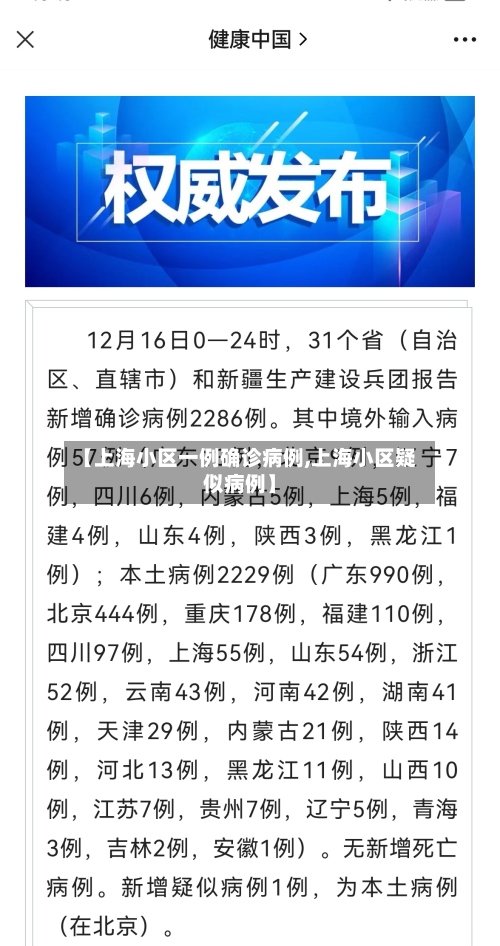 【上海小区一例确诊病例,上海小区疑似病例】