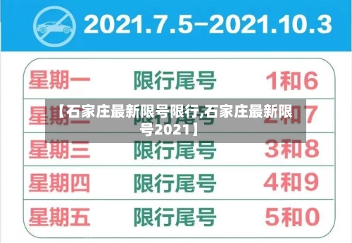 【石家庄最新限号限行,石家庄最新限号2021】