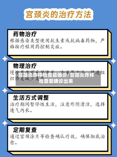 宫颈炎咋样检查能确诊/宫颈炎咋样检查能确诊出来-第2张图片