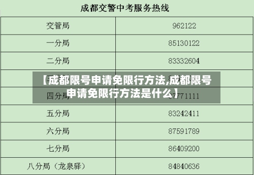 【成都限号申请免限行方法,成都限号申请免限行方法是什么】-第2张图片