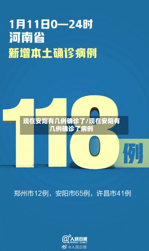 现在安阳有几例确诊了/现在安阳有几例确诊了病例