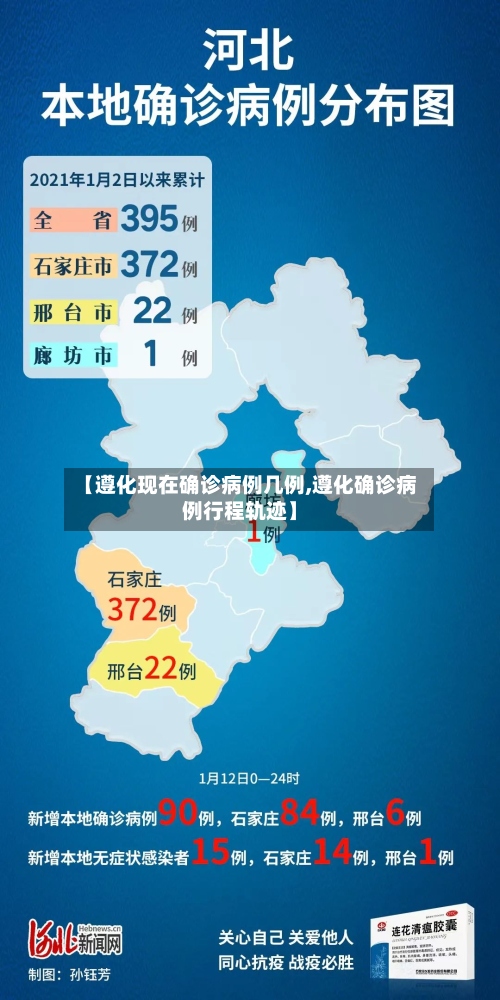 【遵化现在确诊病例几例,遵化确诊病例行程轨迹】
