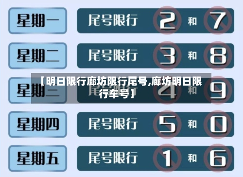 【明日限行廊坊限行尾号,廊坊明日限行车号】-第2张图片