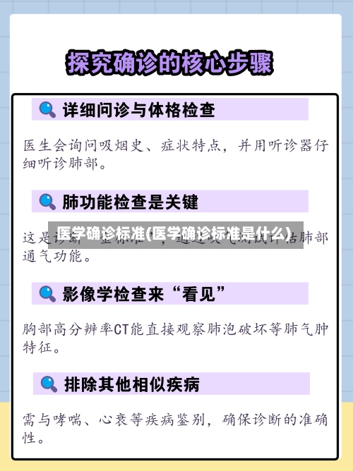 医学确诊标准(医学确诊标准是什么)