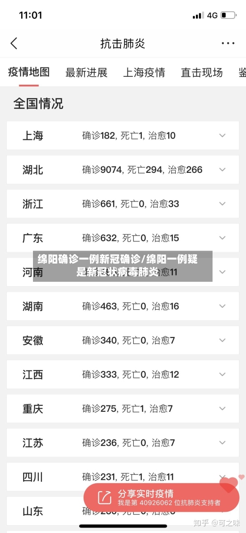 绵阳确诊一例新冠确诊/绵阳一例疑是新冠状病毒肺炎-第3张图片