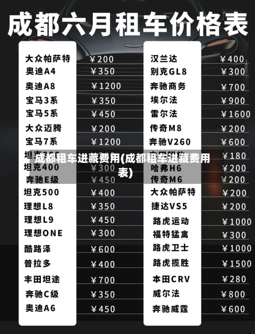 成都租车进藏费用(成都租车进藏费用表)