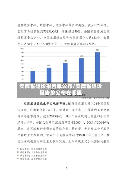安徽省确诊报告单公布/安徽省确诊报告单公布在哪里-第2张图片
