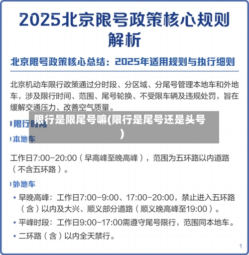 限行是限尾号嘛(限行是尾号还是头号)