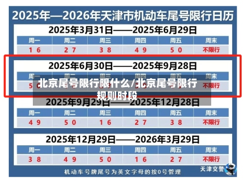 北京尾号限行限什么/北京尾号限行规则时段-第2张图片
