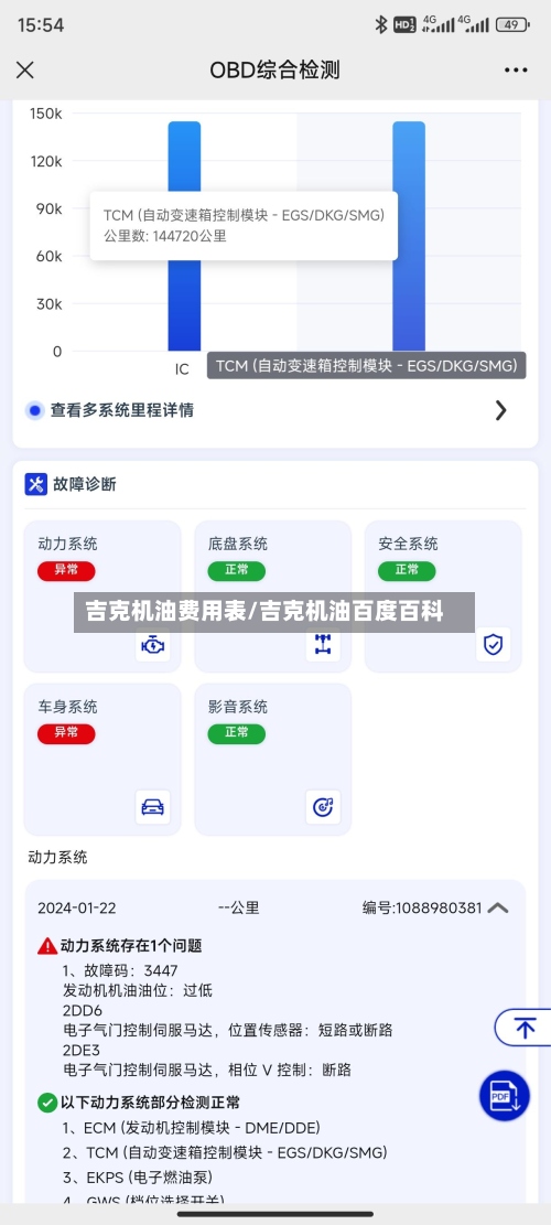 吉克机油费用表/吉克机油百度百科
