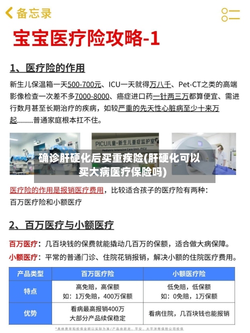 确诊肝硬化后买重疾险(肝硬化可以买大病医疗保险吗)-第2张图片