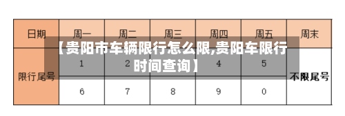 【贵阳市车辆限行怎么限,贵阳车限行时间查询】-第2张图片