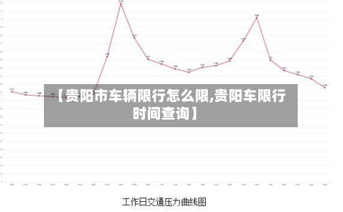 【贵阳市车辆限行怎么限,贵阳车限行时间查询】-第3张图片