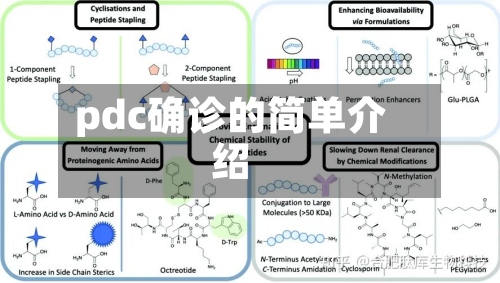 pdc确诊的简单介绍-第2张图片