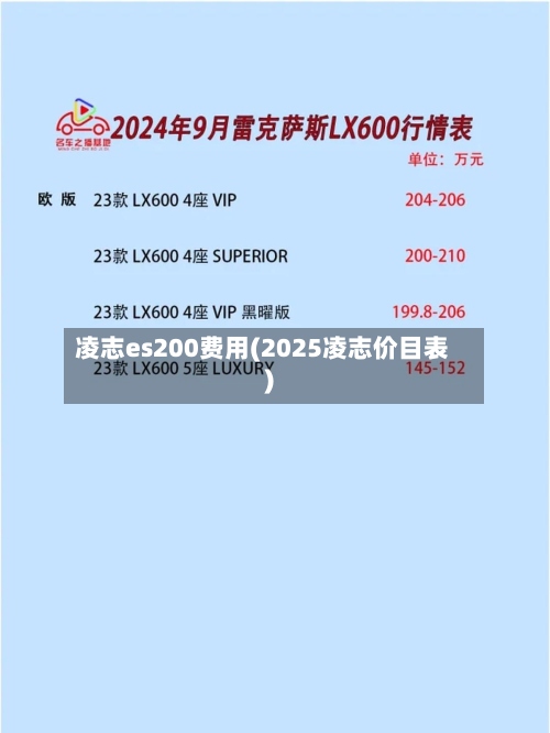 凌志es200费用(2025凌志价目表)-第3张图片