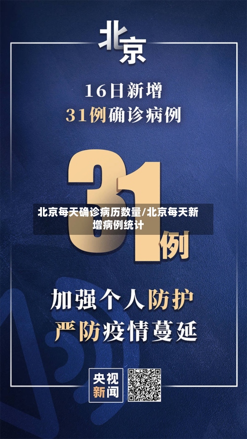 北京每天确诊病历数量/北京每天新增病例统计