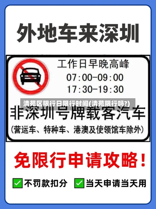 清苑区限行日限行时间(清苑限行吗?)-第2张图片