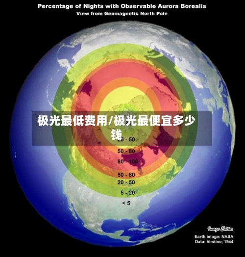 极光最低费用/极光最便宜多少钱-第3张图片