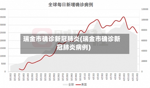 瑞金市确诊新冠肺炎(瑞金市确诊新冠肺炎病例)-第2张图片