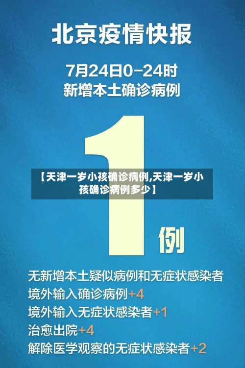 【天津一岁小孩确诊病例,天津一岁小孩确诊病例多少】