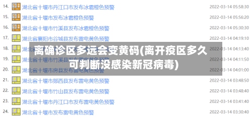 离确诊区多远会变黄码(离开疫区多久可判断没感染新冠病毒)-第2张图片