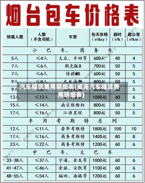 汽车租赁费用明细表(威海汽车租赁费用明细表)-第2张图片