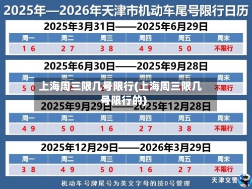 上海周三限几号限行(上海周三限几号限行的)