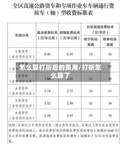 怎么算打折后的费用/打折怎么算了-第2张图片
