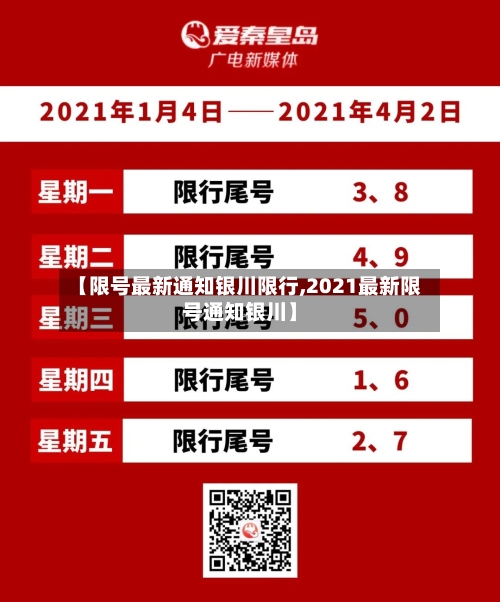 【限号最新通知银川限行,2021最新限号通知银川】-第2张图片