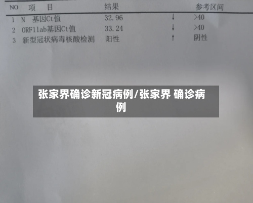 张家界确诊新冠病例/张家界 确诊病例