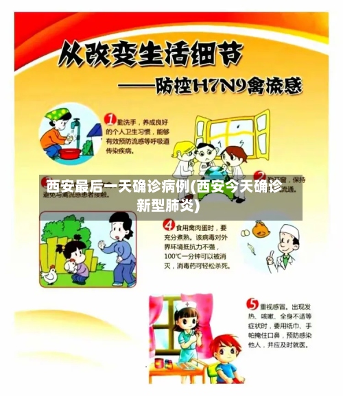 西安最后一天确诊病例(西安今天确诊新型肺炎)-第2张图片