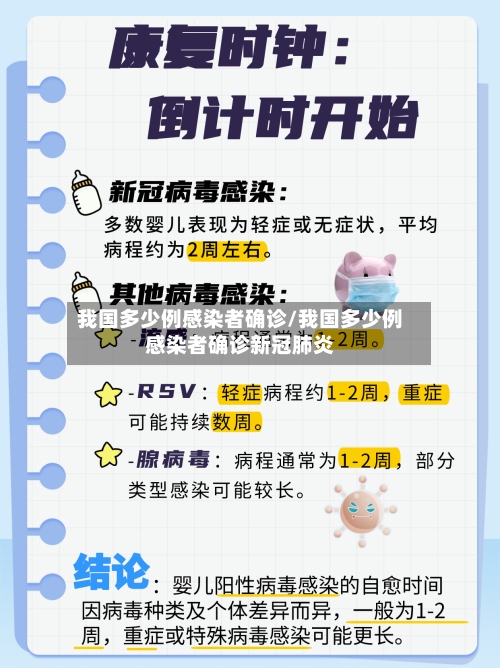我国多少例感染者确诊/我国多少例感染者确诊新冠肺炎-第3张图片