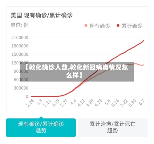 【敦化确诊人数,敦化新冠病毒情况怎么样】