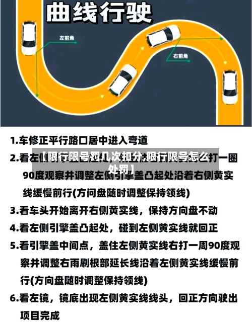 【限行限号罚几次扣分,限行限号怎么处罚】-第2张图片