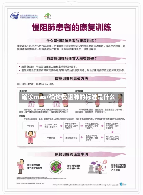 确诊mas/确诊慢阻肺的标准是什么-第2张图片