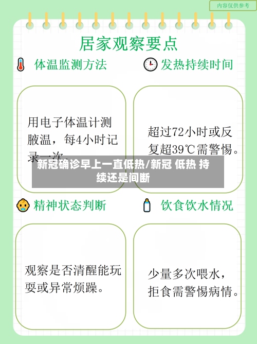 新冠确诊早上一直低热/新冠 低热 持续还是间断-第2张图片