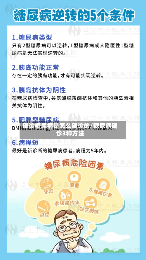确诊糖尿病是怎么确诊的/糖尿病确诊3种方法-第3张图片