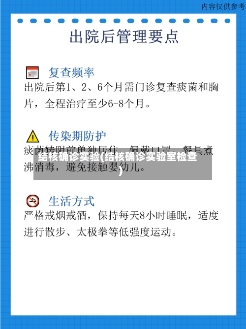 结核确诊实验(结核确诊实验室检查)-第2张图片
