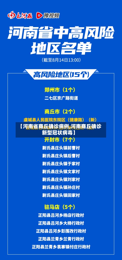 【河南省商丘确诊病例,河南商丘确诊新型冠状病毒】