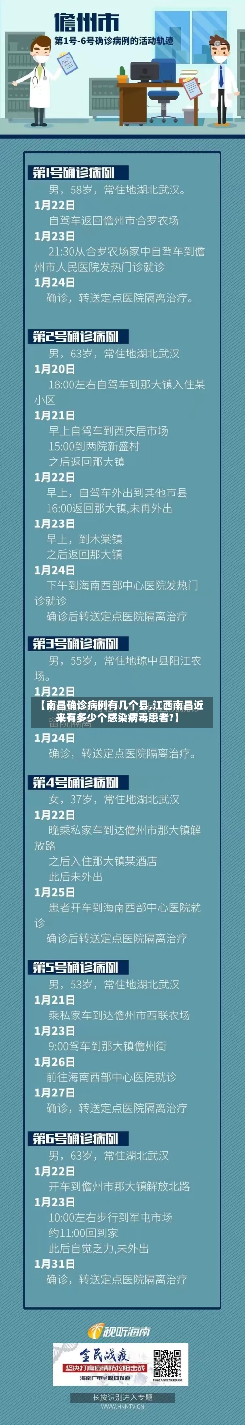 【南昌确诊病例有几个县,江西南昌近来有多少个感染病毒患者?】-第3张图片