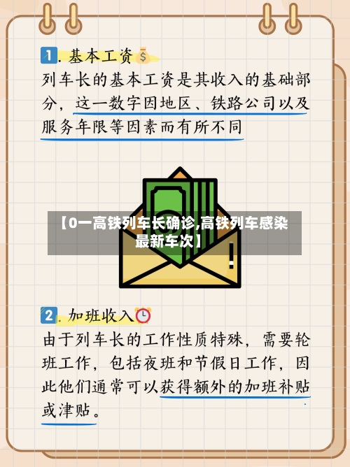 【0一高铁列车长确诊,高铁列车感染最新车次】-第2张图片