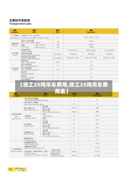 【徐工25吨吊车费用,徐工25吨吊车费用表】