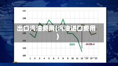 出口汽油费用(汽油进口费用)